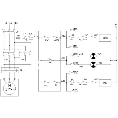 Электропривод многооборотный DN.ru MT-N-045EM-O2-380VAC-У1 380В