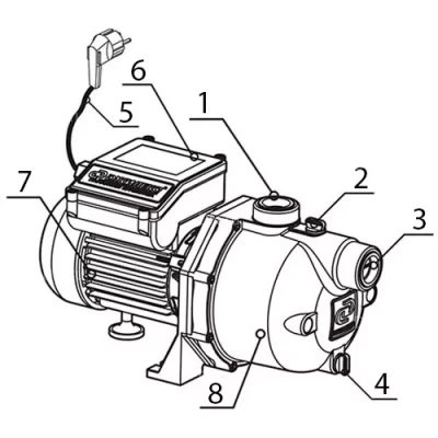 Насос центробежный Джилекс Джамбо 70/50 Ч (2.0) поверхностный, корпус - чугун, мощность - 1.1кВт, напор - 50м, производительность - 70л/мин, 220В