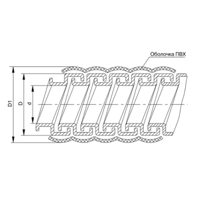 Металлорукава IEK Elasta МПГнг-LS с зондом, 10-50мм, материал - оцинкованная сталь, оболочка - ПВХ, длина бухты - 20-50м