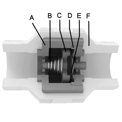 Клапан обратный пружинный AQUALINK Ду25 Ру25 с PP-RP корпусом