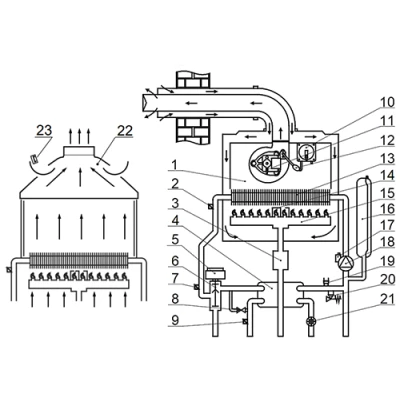 Котел газовый ARDERIA Atmo D40 настенный, двухконтурный, мощность - 40кВт, камера - открытая, v3