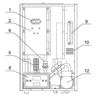 Котел электрический ARDERIA E12 настенный, одноконтурный, мощность - 12кВт, 380В, v3