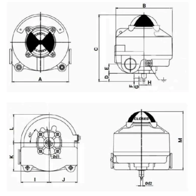 Блок концевых выключателей DN.ru APL-510N EX взрывозащищенный