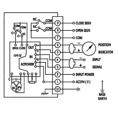 Электроприводы четвертьоборотные DN.ru QT-N-EM-A1-220VAC-У1 c датчиком обратной связи и входным управляющим сигналом 4-20 мА DAR