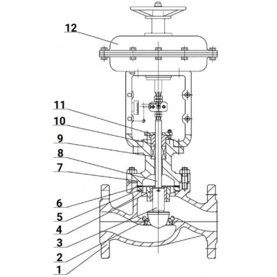 Клапаны отсечные односедельные DN.ru 22с32нж VIS2131M-F-MIM-NC Ду15-300 Ру25 фланцевые с МИМ, корпус - сталь 25Л, нормально закрытые