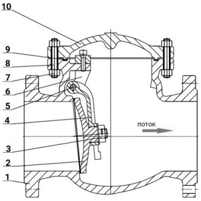 Клапан обратный 19с53нж DN.ru VCT2121-F Ду125 Ру40 фланцевый, поворотный, корпус - низкоуглеродистая сталь, затвор - низкоуглеродистая сталь