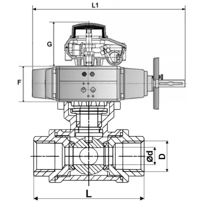 Краны шаровые DN.ru BV3232P(4pc)-SP-3WL-T-ISO-H WDVF Ду65 Ру40 стандартнопроходные, 3-ходовые L-тип, внутренняя резьба, нержавеющая сталь AISI 316, PTFE, с пневмоприводом PA-DA-105-1, пневмораспределителем 4V320-10 220В NAMUR и БКВ APL-410N EX