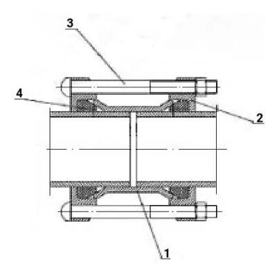 Муфта соединительная ДРК DN.ru CCDS2112E-SS Ду100 Ру16, корпус - сталь S235, уплотнение - EPDM, обжимной диаметр 109-128 мм TIAN
