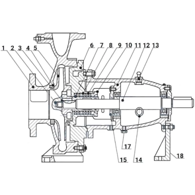 Насос центробежный, консольный DN.ru К80-50-168/2-С-АИР220/380/2-7,6 горизонтальный, корпус - чугун, мощность - 6.5кВт, напор - 30м, производительность - 750л/мин, 220/380В, с электродвигателем