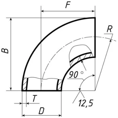 Отвод бесшовный крутоизогнутый 90° DN.ru Ст20 Св/Св 10″ Ду250 Ру40 ГОСТ 17375-2001 исполнение 2, наружный диаметр - 273мм, толщина стенки - 8мм, корпус - сталь 20, присоединение - под приварку (опрессовано)