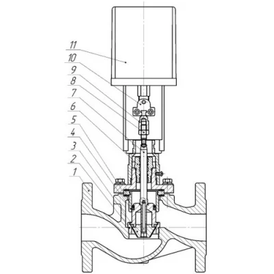 Клапан запорно-регулирующий двухходовой DN.ru 25ч945п GG25-P-LED-F Ду125 Ру16 ETM Kv=200 односедельный, корпус – серый чугун GG25, уплотнение – PTFE, фланцевый с электроприводом LEA-10000 220В, трехпозиционный, без датчика положения, IP54