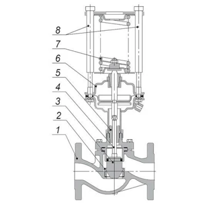 Регулятор давления до себя DN.ru PRB1135M-MA-F-NC Ду20 Ру16 Kv6.3 фланцевый, уплотнение - металл, корпус - чугун СЧ25, с мембранным приводом, диапазон настройки - 0.3-1.2МПа