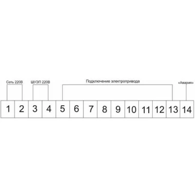 Шкаф управления электроприводом DN.ru ШУЭП-4 000.100.220 с теплозащитой