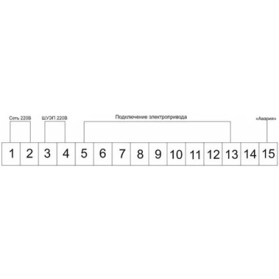 Шкаф управления электроприводом DN.ru ШУЭП-5 000.110.220 с теплозащитой и подогревом