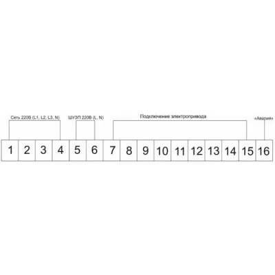 Шкаф управления электроприводом DN.ru ШУЭП-10 000.100.380 с тепловой защитой, с функцией аварийного открытия/закрытия