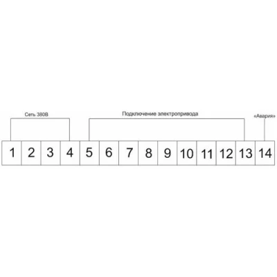 Шкаф управления электроприводом DN.ru ШУЭП-6 000.000.380 basic