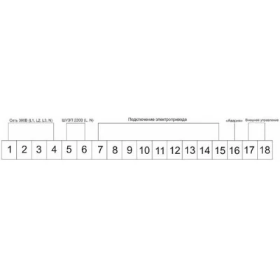 Шкаф управления электроприводом DN.ru ШУЭП-9 001.000.380 с внешним управлением