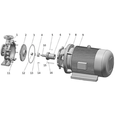 Насос консольно-моноблочный Электромотор КМ-65-40-250а/2-5 поверхностный, корпус - чугун, мощность - 11кВт, напор - 71м, производительность - 393л/мин, 380/660В, с электродвигателем