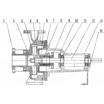 Насос фекальный Электромотор СМ125-100-250а/4 поверхностный, корпус - чугун, мощность - 11кВт, напор - 15м, производительность - 1667л/мин, 380/660В, с электродвигателем