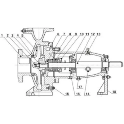 Насос химический Электромотор Х100-80-125Е-СД поверхностный, корпус - нержавеющая сталь, мощность - 11кВт, напор - 20м, производительность - 1667л/мин, 220/380В, с электродвигателем