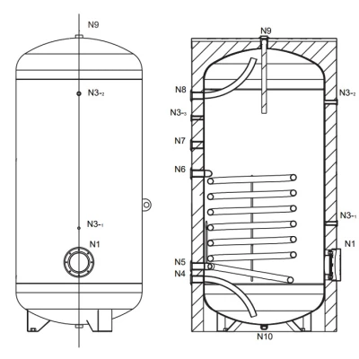 Бойлер косвенного нагрева ELSEN EWH01 напольный с одним змеевиком, объем - 300л, мощность - 35.8кВт, корпус - эмалированная сталь SmartCover, Tmax 95°C