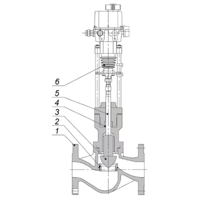 Клапаны запорно-регулирующие Энерготехномаш ЗРК 25с945п Ду65-100 Ру16-25 односедельные фланцевые, Tmax до 150°С, корпус - сталь 25Л, с ЭИМ Regada ST 0 490.0-0NFAG/00, без датчика (стандарт)