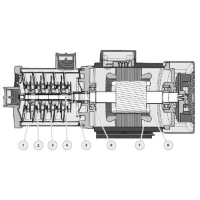 Насос многоступенчатый FANCY CMm1-6 поверхностный, корпус - нержавеющая сталь, мощность - 0.55кВт, напор - 49.5м, производительность - 17л/мин, 220В