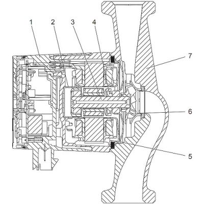 Насос циркуляционный Grundfos ALPHA1 L 25-40 180 поверхностный, корпус - чугун, мощность - 0.025кВт, напор - 4м, производительность - 48л/мин, 220В