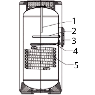 Бойлер косвенного нагрева Haier AquaBoost напольный, объем - 150л, мощность - 21кВт, корпус - эмалированная сталь, Tmax 80°C, подключение - боковое