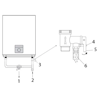Водонагреватели электрические накопительные Midea MWH-FEM Stream настенные, объем - 50-100л, мощность - 2кВт, корпус - эмалированная сталь, Tmax 75°C