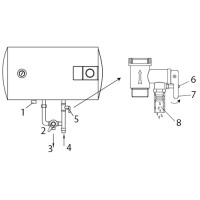Водонагреватели электрические накопительные Midea MWH-HRE настенные, объем - 50л, мощность - 1.5кВт, корпус - эмалированная сталь, Tmax 80°C