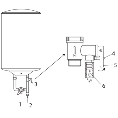 Водонагреватели электрические накопительные Midea MWH-MPC настенные, объем - 50-100л, мощность - 1.5кВт, корпус - эмалированная сталь, Tmax 75°C
