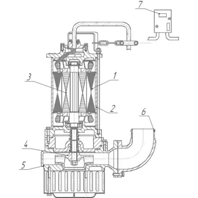 Насос дренажный МНЗ ГНОМ 50-50 погружной, мощность - 11кВт, напор - 50м, производительность - 50м3/ч, до 35°C, 380В