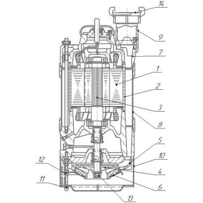 Насос дренажный МНЗ ГНОМ 16-16Г погружной, мощность - 2.2кВт, напор - 16м, производительность - 16м3/ч, с рубашкой охлаждения, до 60°C, 220В
