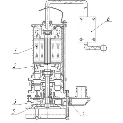 Насос фекальный МНЗ ЦМФ16-16 погружной, режущий, мощность - 2.2кВт, напор - 16м, производительность - 16м3/ч, до 35°C, 220В