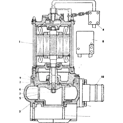 Насос фекальный МНЗ ЦМФ 100-20 погружной, мощность - 11кВт, напор - 20м, производительность - 100м3/ч, до 35°C, 380В