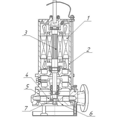 Насос фекальный МНЗ ЦМФ 16-16 КНС (Зубатка 16-16) погружной, с режущим ножом, мощность - 2.2кВт, напор - 16м, производительность - 16м3/ч, до 35°C, 380В