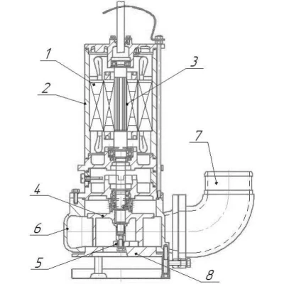 Насос фекальный МНЗ ЦМФ 65-14 (Зубатка 65-14) погружной, с режущим ножом, мощность - 5.5кВт, напор - 14м, производительность - 65м3/ч, до 35°C, 380В