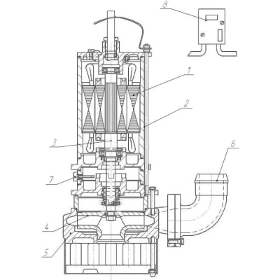 Насос фекальный МНЗ ЦМК 16-27 погружной, мощность - 3.2кВт, напор - 27м, производительность - 16м3/ч, до 35°C, 380В
