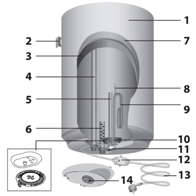 Водонагреватель электрический накопительный Ariston SUPERLUX NTS 100V 1.5K(SU) 100л, мощность - 1.5кВт