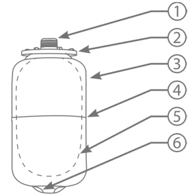 Расширительный бак Jemix ТЕПЛОКС РБ-18 3/4″ Ру8 18л, мембранный, для систем отопления, корпус - сталь, мембрана - EPDM, цвет - красный