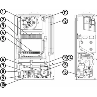 Котел газовый Ресанта ГК-24 двухконтурный, настенный, мощность - 24кВт, белый