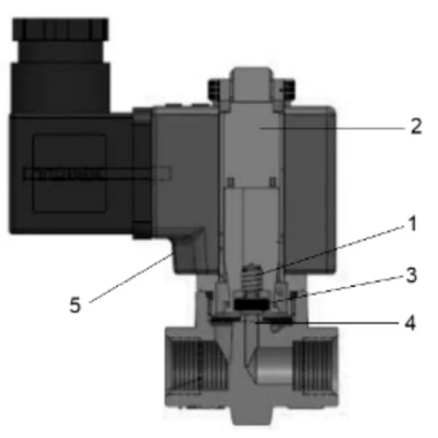 Клапаны электромагнитные Ридан EV210R Ду8 Ру5 прямого действия, корпус - латунь, уплотнение - PTFE, присоединение - внутренняя резьба 1/4″, нормально-закрытые, перепад давления 0-5бар, катушка - 230В