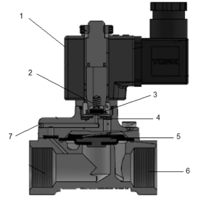 Клапан электромагнитный Ридан EV220R Ду15 Ру16 непрямого действия, корпус - латунь, уплотнение - EPDM, присоединение - внутренняя резьба 1/2″, нормально-закрытый, перепад давления 0.5-12бар, катушка - 24В DC