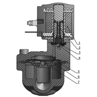 Клапан электромагнитный Ридан EV220WR Ду20 Ру16 непрямого действия, корпус - латунь, уплотнение - NBR, присоединение - внутренняя резьба 3/4″, нормально-открытый, перепад давления 0.3-13бар, катушка - 230В