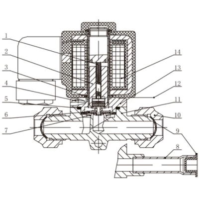 Клапан электромагнитный Ридан EVR 10 Ду12 Ру45 непрямого действия, корпус - латунь, уплотнение - PTFE, присоединение - под пайку 12мм, нормально-закрытый, перепад давления 0.05-31бар, с катушкой