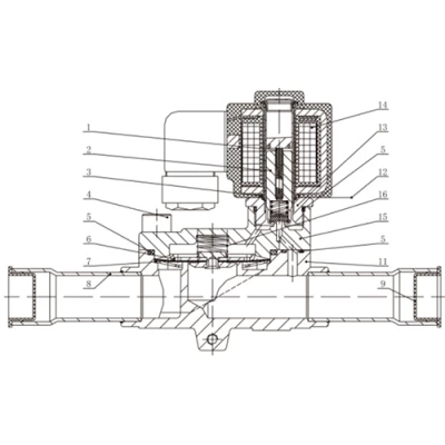 Клапан электромагнитный Ридан EVR 25 Ду28 Ру45 непрямого действия, корпус - латунь, уплотнение - PTFE, присоединение - под пайку 1 1/10″, нормально-закрытый, перепад давления 0.2-31бар, с катушкой