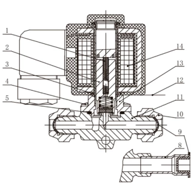 Клапан электромагнитный Ридан EVR 3 Ду6 Ру45 непрямого действия, корпус - латунь, уплотнение - PTFE, присоединение - под пайку 1/8″, нормально-закрытый, перепад давления 0-31бар, с катушкой