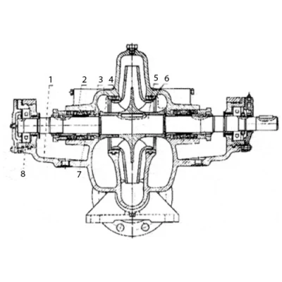 Насосы центробежные Россия 1Д1250-125 поверхностные, корпус - чугун, мощность - 630кВт, напор - 125м, производительность - 20833л/мин, 6000В
