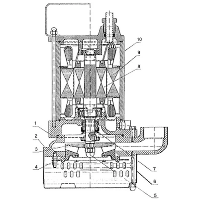 Насос дренажный Россия Гном 150-30 погружной, корпус - чугун, мощность - 10кВт, напор - 30м, производительность - 2500л/мин, 380В
